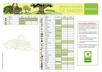 WWF alimentation voedsel calendrier fr