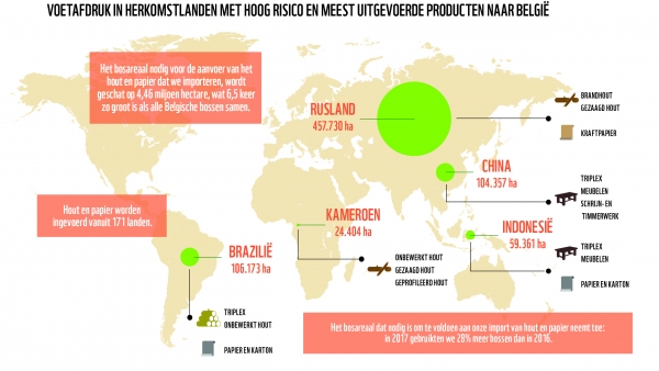 WWF IWT rapport INFOGRAPHIC NL