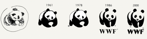 WWF evolution evolutie logo